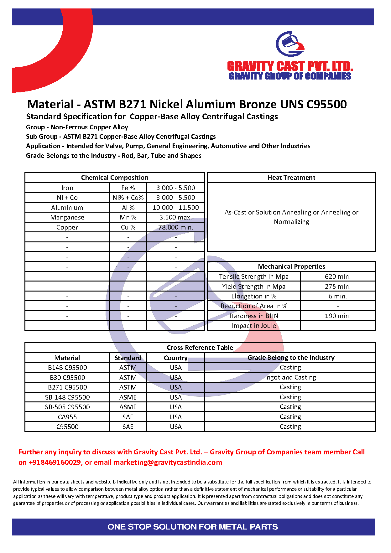 ASTM B271 Nickel Alumium Bronze UNS C95500.pdf